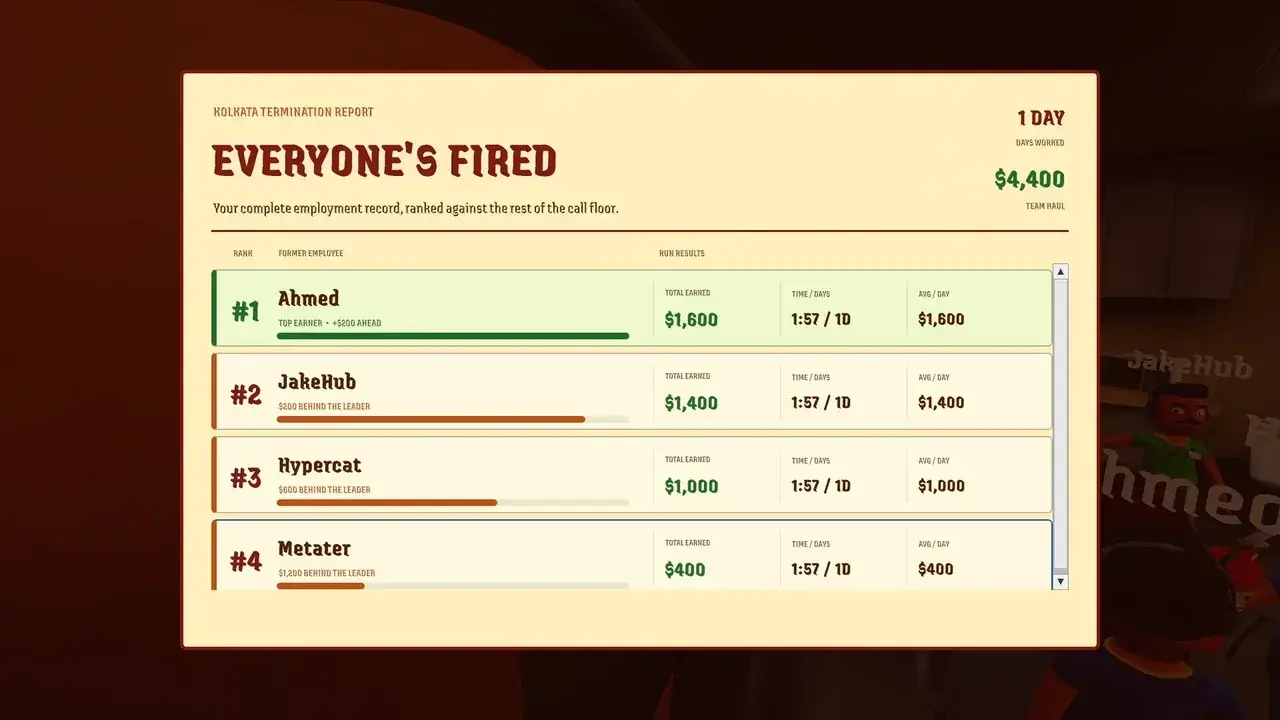 Termination report headed Everyone's Fired with team earnings and individual results
